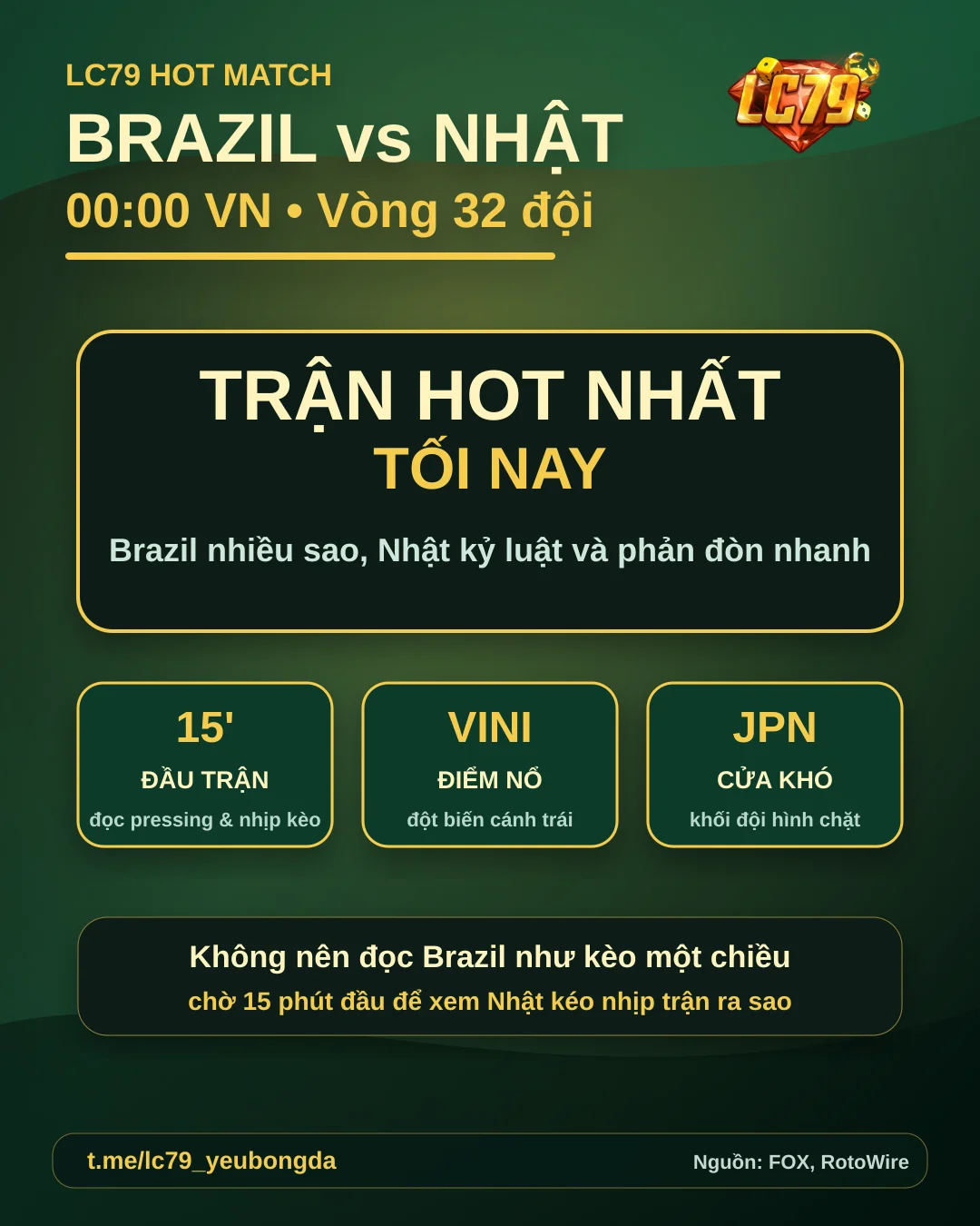 Brazil vs Nhật: trận hot nhất tối nay và bài test 15 phút đầu