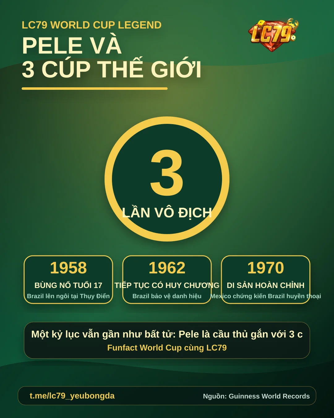 Pele và kỷ lục 3 lần vô địch World Cup