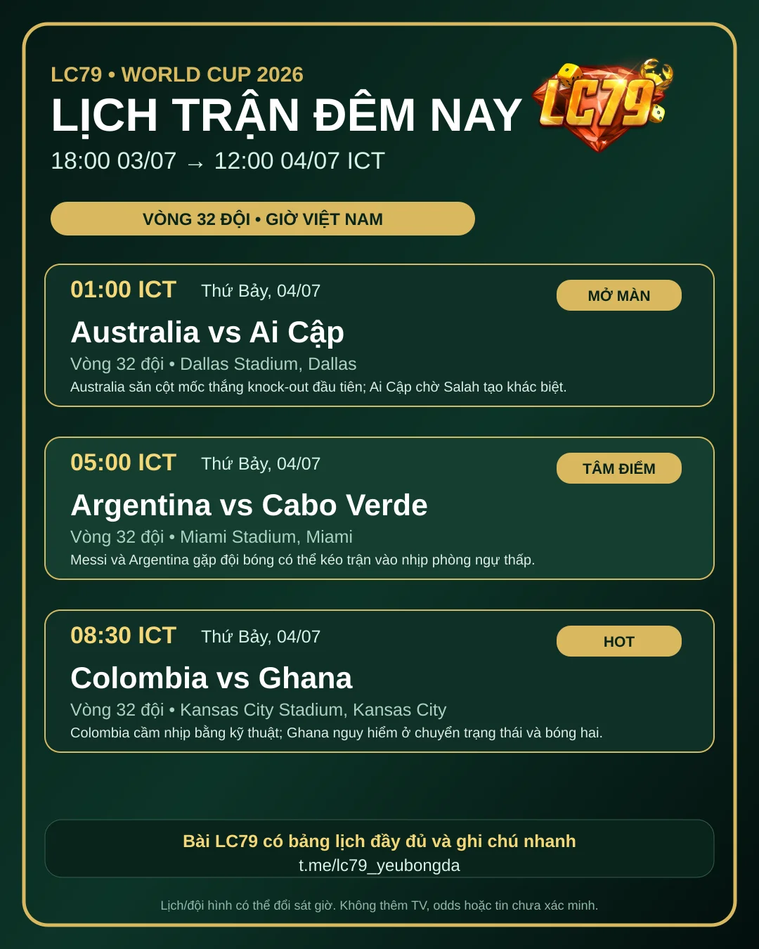 Lịch World Cup 03-04/07 theo giờ Việt Nam - LC79