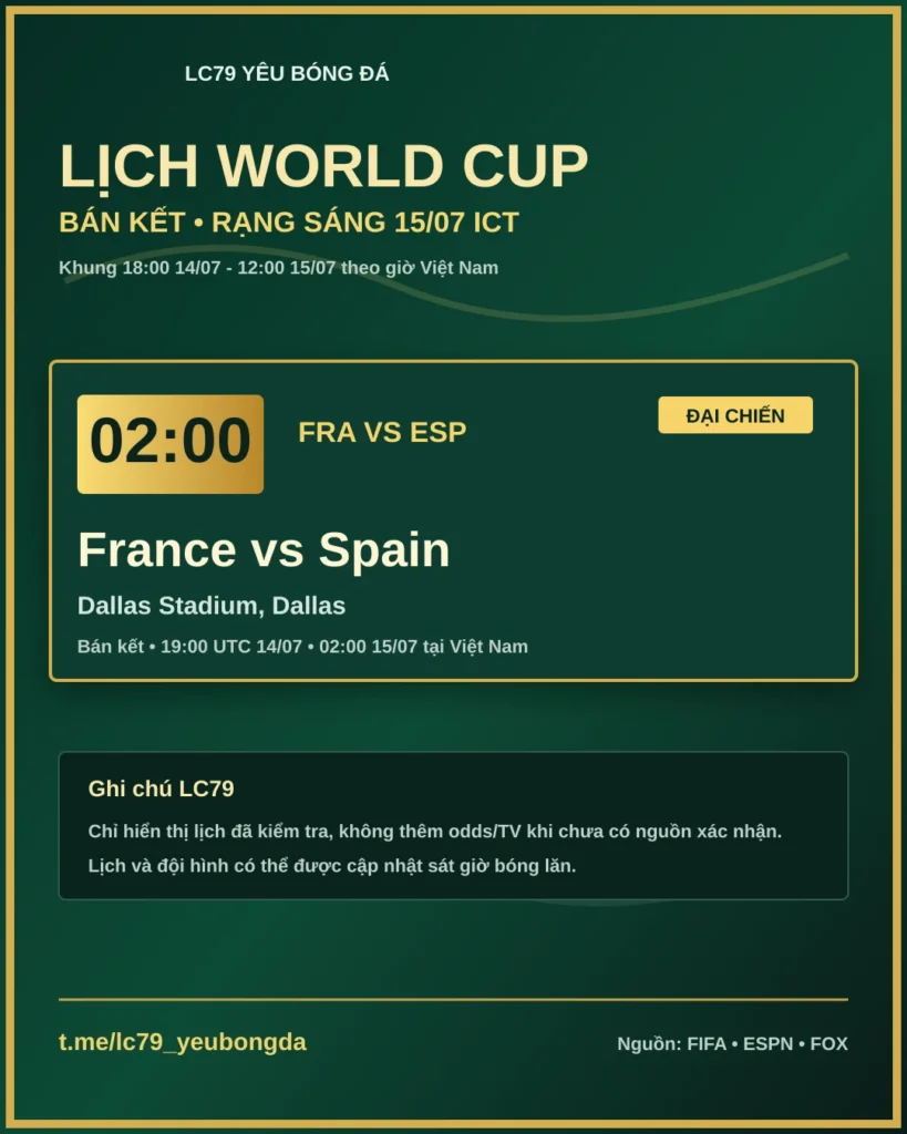Lịch World Cup bán kết France vs Spain lúc 02:00 ngày 15/07 theo giờ Việt Nam - LC79